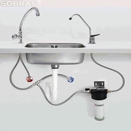 Filtro Vario HP Classic - Carbonit 